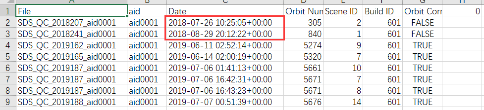 No 20180820,20190610