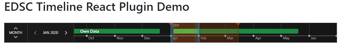 Timeline example working locally