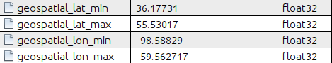 L1B Input Metadata