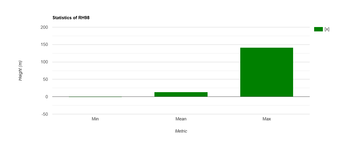 ee-chart (1).png