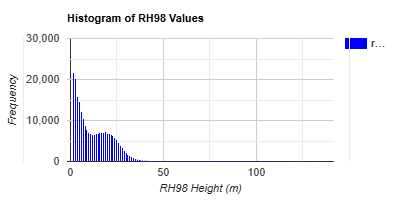 ee-chart.png