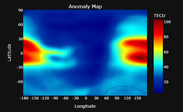 AnomalyGIM2.png
