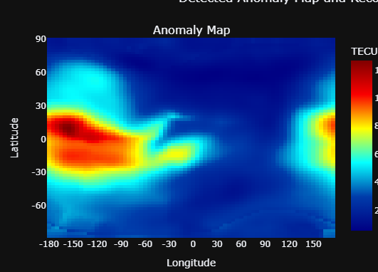 AnomalyGIM1.png