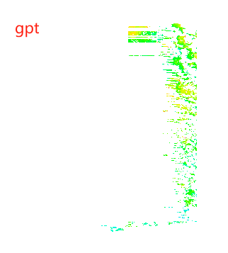 The gpt command line reprojected Chl-a picture