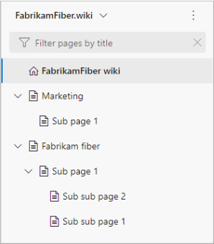 Screenshot of the TOC for a wiki with several folders expanded to show subfolders.