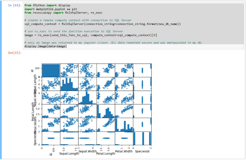 Screenshot from a Jupyter notebook showing scatter plot output.