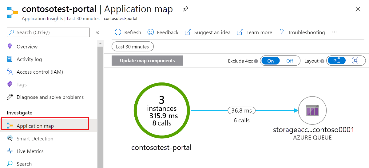 屏幕截图显示了 Azure 门户中具有依赖项的应用程序映射。