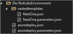 显示 Visual Studio 中的嵌套模板项目结构的屏幕截图。