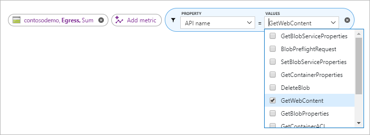Azure 存储静态网站指标 GetWebContent