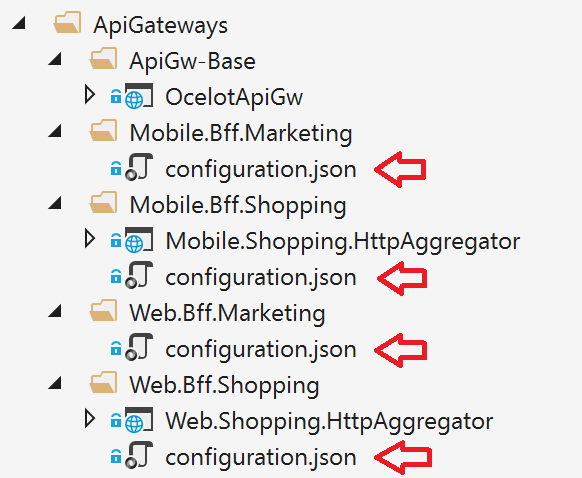 显示包含 configuration.json 文件的所有 API 网关的屏幕截图。