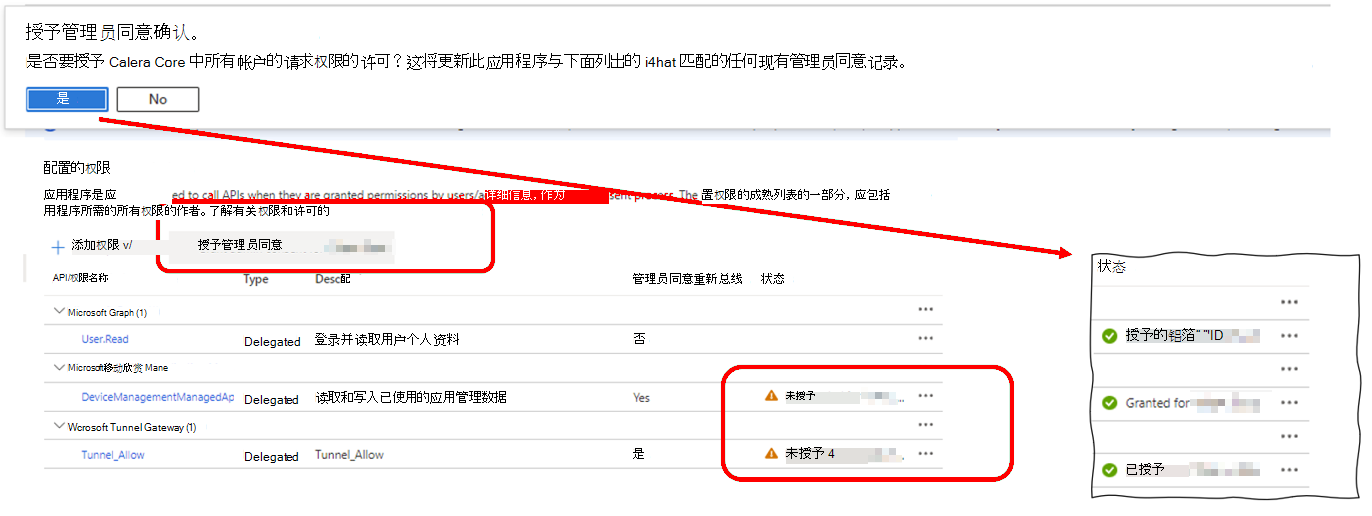 大管理员同意。