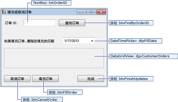 填写或取消订单