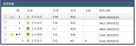 “任务”窗口中的父子视图