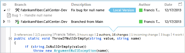 CodeLens 的屏幕截图 - Visual Studio 2019 中签入到另一个分支的更改。