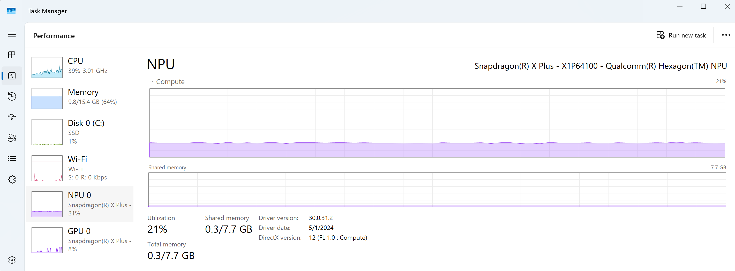 Windows 任务管理器的屏幕截图，其中显示了 CPU、GPU、内存、以太网和磁盘的 NPU 性能